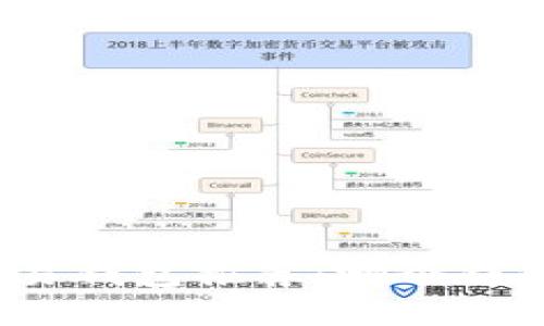 数字货币交易钱包推荐:哪个钱包最适合你?