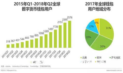 为什么小狐狸钱包是用户的最佳选择?