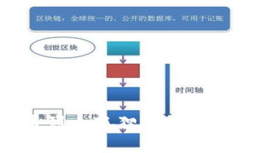 如何将Core币提币到小狐狸钱包:详细步骤及注意事项