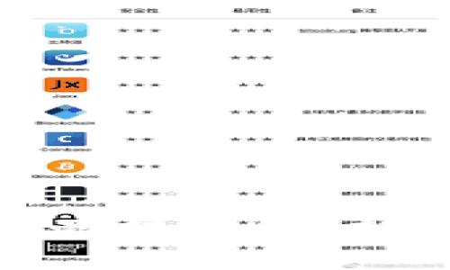 MetaMask v2.2.0 更新详解：新功能与用户体验提升