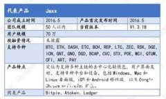 如何在MetaMask中切换中文语
