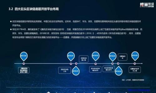 为何小狐狸钱包手续费高?了解当前数字货币交易的真实成本