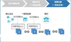 如何从新安装的“小狐狸