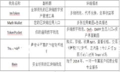 苹果商店如何下载MetaMas