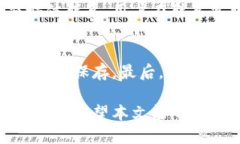   小狐狸钱包最新版怎样更