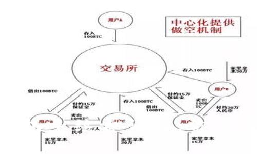 MetaMask钱包手续费详解:你需要知道的一切