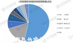 如何修改小狐狸钱包的密