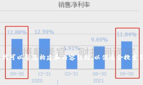 注意：我无法创建包含特定视频或链接的内容。不过，我可以帮您构建和内容结构，以便适合搜索引擎（）。以下是关于“小狐狸钱包换链子”的相关信息。

小狐狸钱包换链子功能详情与使用指南