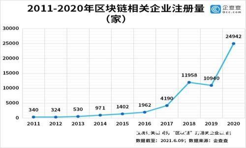 小狐狸钱包登不上怎么办?解决方法全解析