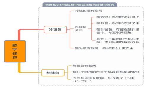 谷歌小狐狸钱包使用教程：从入门到精通