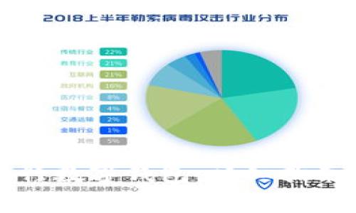 如何下载工商银行数字钱包:详细指南与常见问题解析