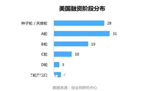 小狐狸钱包操作详解：新手必看视频教程及技巧分享