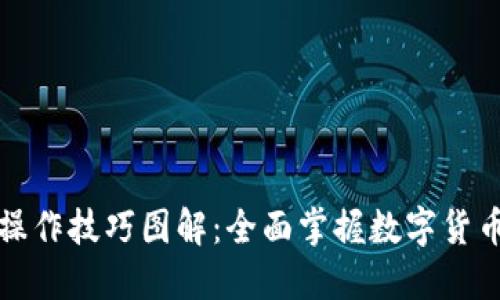 小狐狸钱包操作技巧图解：全面掌握数字货币管理的秘诀