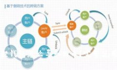 小狐狸钱包怎么导入W币？