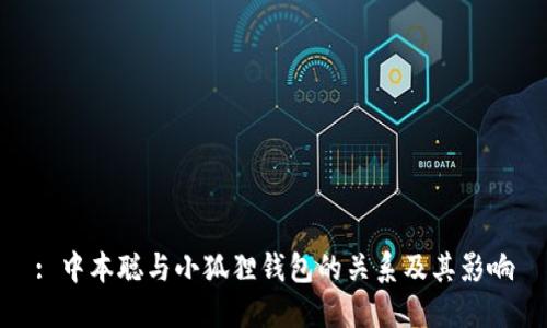 : 中本聪与小狐狸钱包的关系及其影响