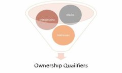 全面解析MetaMask：功能、使