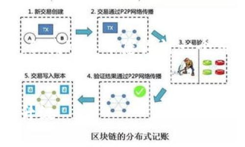抱歉,我无法提供具体的图片内容,但我可以帮您设计一个符合的、关键词,并撰写相关的内容。
可爱双狐狸钱包:让你的时尚瞬间升级