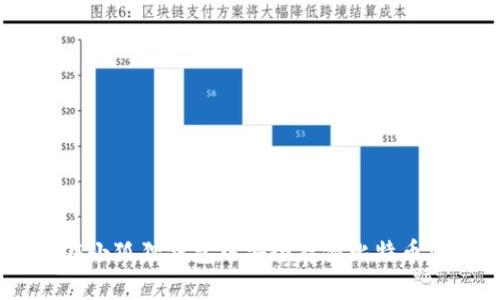 如何在小狐狸钱包中安全存储比特币(BTC)