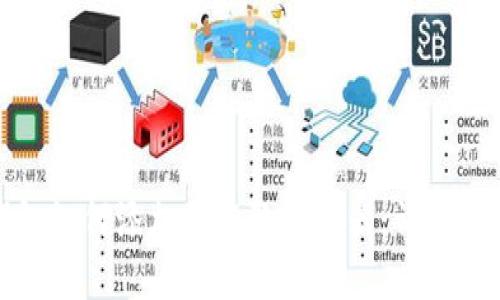 小狐狸钱包如何添加到谷歌浏览器:详细步骤与技巧