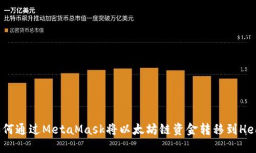 : 如何通过MetaMask将以太坊链资金转移到Heco链