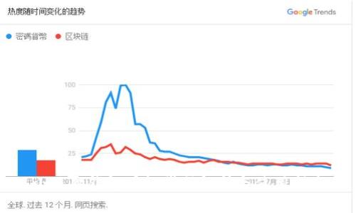 小狐狸钱包授权代码解析与使用指南