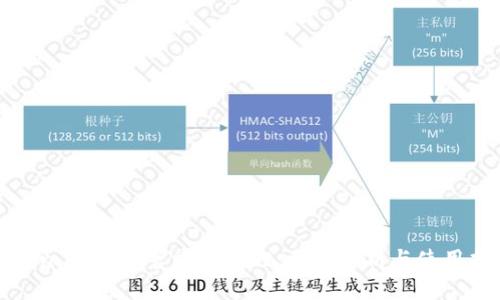 Token.im钱包官方小狐狸:全面解析与使用指南