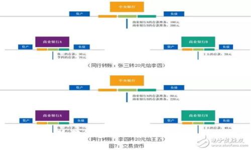 手机端小狐狸钱包如何取消链接的详细指南