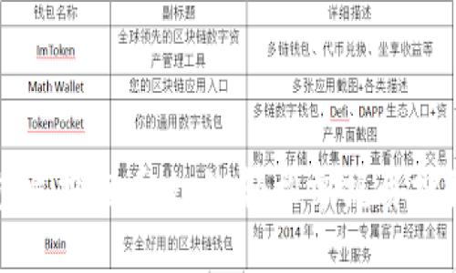 小狐狸钱包质押查看攻略：轻松掌握质押状态与收益