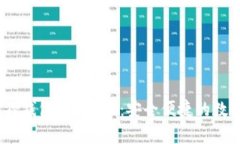 探索2025小狐狸钱包官方