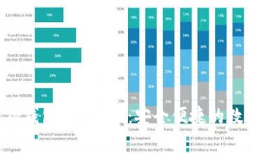 探索2025小狐狸钱包官方APP：安全便捷的数字资产管理工具