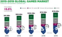 如何辨别小狐狸钱包的真