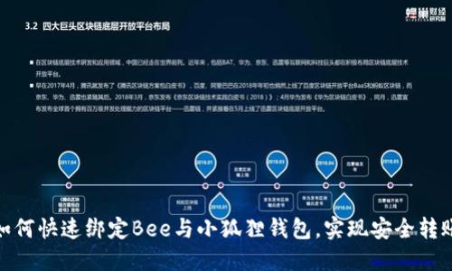 如何快速绑定Bee与小狐狸钱包，实现安全转账