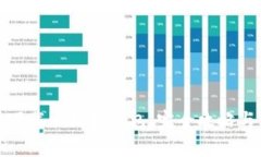 和关键词如何免费下载小