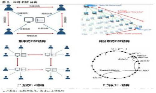 
小狐狸钱包转错币怎么办？快速解决方案大揭秘！