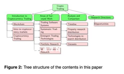 中本聪小狐狸钱包的币没到账？解决方案与常见问题分析

解决中本聪小狐狸钱包币没到账的有效方法