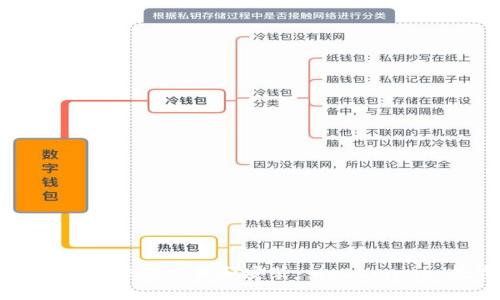 简单步骤教你快速下载和安装 Metamask 数字钱包