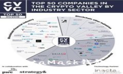 如何快速找回你的MetaMas