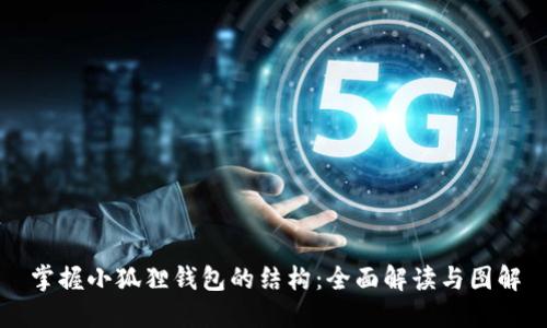 掌握小狐狸钱包的结构：全面解读与图解