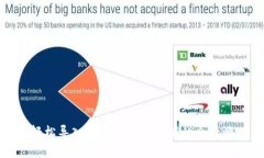 轻松导入小狐狸钱包数据