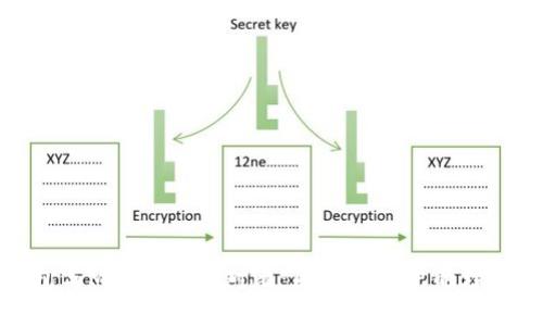 TP钱包与MetaMask对比：区块链用户的理想选择