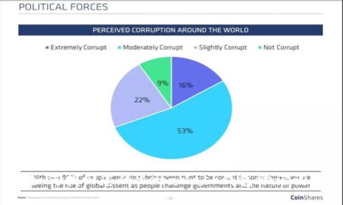 如何找回您的MetaMask钱包助记词？