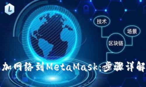 如何轻松添加网络到MetaMask：步骤详解和实用技巧