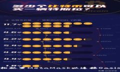 如何轻松配置MetaMask以连接