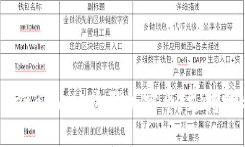 轻松使用MetaMask购买加密币：支持哪种信用卡？