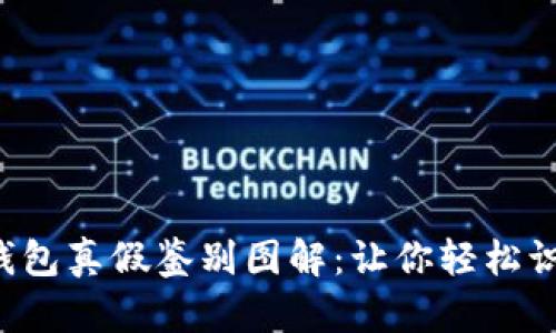 小狐狸钱包真假鉴别图解：让你轻松识别真伪！