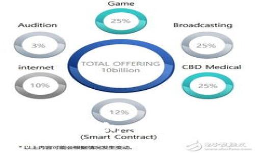 一步步教你安装小狐狸钱包：轻松获取加密资产管理利器