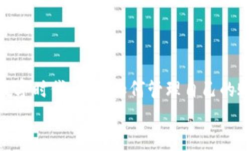 tiaoti轻松注销微信25位数字钱包，一步到位，快速解绑!/tiaoti  
微信注销, 数字钱包, 快速解绑, 微信支付, 账户管理/guanjianci  

导言：注销微信25位数字钱包的必要性  
在当今数字化的时代，微信已经成为我们生活中不可或缺的一部分。我们的社交、支付、购物几乎都离不开它。然而，有时候我们可能会需要注销一些功能，比如微信的25位数字钱包。无论是因为安全考虑，还是不再使用这个功能，注销也是一种保护自己资金安全的方式。  

了解微信25位数字钱包  
微信的25位数字钱包是指用户通过微信平台所绑定的支付账户。这个账户通常用于完成日常消费，比如在商店付款、转账给朋友、购买服务等等。有时候，我们会因为某些原因，比如换了支付工具或是决定减少在线消费，而选择注销这个钱包。不知道怎样操作？别担心，接下来的内容将会详细为你解锁这个过程。  

注销前的准备工作  
在你动手注销之前，先确认一下你的账户状态。你需要确保以下几点：  
ul  
  listrong清空余额：/strong在注销之前，将数字钱包中的余额取出或用完，以免造成不必要的损失。可以选择转账给好友，或者在附近的小商店消费一下。/li  
  listrong解除绑定：/strong如果你的微信钱包绑定了信用卡或者其他支付方式，记得先解除绑定，以免后续出现问题。/li  
  listrong确认身份：/strong准备好你的身份信息，以便后续的验证环节。确保你能顺利通过身份验证，因为这是注销的关键步骤。/li  
/ul  

如何注销微信25位数字钱包？  
下面是注销微信25位数字钱包的具体步骤，我们一步一步来，保证你不遗漏任何细节：  

h4步骤一：登录微信/h4  
首先，打开你的微信应用，输入账号和密码进行登录。如果你打开的是一个新设备，可能会需要进行设备验证，按照提示完成即可。  

h4步骤二：进入钱包设置/h4  
在微信界面底部，你会看到“我”字样，点击进入个人中心。在个人中心中，找到“钱包”选项，点击它。接着会看到你当前的数字钱包信息。  

h4步骤三：进行注销操作/h4  
在钱包页面会有不同的选项。你需要找到“账户管理”或者“设置”选项，通常这两个选项会在页面的上方或者下方，具体位置可能因更新而有所变化。  
点击后，进行相应的身份验证。这里大多需要验证手机号码，确认你是账户的实际拥有者。  
完成验证后，寻找“注销钱包”或者“解绑钱包”的选项。在这里，会对你进行确认操作，确保你理解注销的后果，比如无法再恢复账户等。  

h4步骤四：确认注销/h4  
在你确认注销之后，系统会显示注销成功的提示。此时，你的钱包余额及历史记录会被清空。如果你未来再次使用微信，你将需要重新创建钱包，可能需再进行身份验证。  

注销后要做的事情  
成功注销后，你还可以进行一些跟进的操作：  
ul  
  listrong检查账户安全：/strong虽然账号注销了，但你还是有必要检查一下其他绑定的账户，比如支付宝、银行卡等，确认自己的账户安全。/li  
  listrong更新个人支付工具：/strong如果有切换到其他支付方式的计划，建议你立即下载并注册相关的应用，以确保日常消费不受影响。/li  
  listrong保持警惕：/strong随时留意自己的账户信息和支付动态，尽可能设置提醒，以避免误操作。/li  
  listrong反馈意见：/strong如果你在操作过程中遇到困难，可以把问题反馈给微信客服，帮助他们更好地改善产品和服务。/li  
/ul  

总结：注销微信25位数字钱包的启示  
注销微信25位数字钱包的步骤其实并不复杂，关键在于准备和确认。这不仅是一个技术性的操作，更是对个人账户安全的一种负责态度。在数字时代，懂得如何管理自己的账户，尤其是在选择注销或变更支付方式时，显得尤为重要。  
希望通过这篇文章，您能够顺利注销您的微信25位数字钱包，保护好个人的财务安全。如果还有其他疑惑或者关注的点，也欢迎随时讨论！