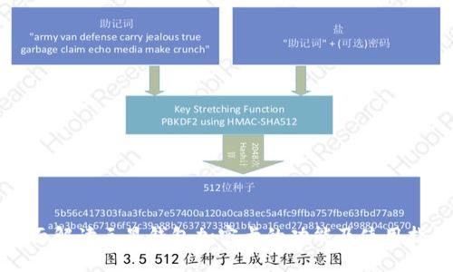 全面解读三星钱包加密卡的功能及使用指南