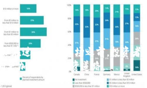baioti数字货币钱包收益解析：你能从中获得多少回报？/baioti
数字货币, 钱包, 收益, 投资回报, 加密货币/guanjianci

引言
随着数字货币的迅猛发展，越来越多的人开始关注如何通过数字货币钱包来获得收益。但数字货币市场动荡不安，收益高低不一，这让许多人在投资之前充满了疑问：数字货币钱包的收益是否真的高？这篇文章将带你深入探讨这一问题，分析数字货币钱包的工作原理、可能的收益来源以及投资者应该注意的风险。

数字货币钱包的种类与功能
在讨论收益之前，首先要了解数字货币钱包的种类。基本上，数字货币钱包可以分为热钱包和冷钱包两大类。
ul
    listrong热钱包：/strong这种钱包连接互联网，使用方便，适合频繁交易。比如Exchange Wallet（交易所钱包）和Mobile Wallet（手机钱包）等。/li
    listrong冷钱包：/strong冷钱包则是离线钱包，比如硬件钱包和纸钱包，它们虽然使用上不如热钱包便捷，但安全性更高，更适合长期存储。/li
/ul
知道钱包的种类后，我们就可以来讨论它们的收益来源了。

数字货币钱包的收益来源
数字货币钱包并不直接产生收益，但借助一些方法和策略，投资者能够通过它们获得回报。以下是几种主要的收益来源：
ul
    listrong利息收入：/strong有些数字货币钱包允许用户将加密货币存入并赚取利息，类似于传统银行的储蓄。这种利息率因平台而异，通常由市场情况决定。/li
    listrong抵押收益：/strong在某些区块链协议中，用户可以将自己的数字资产进行抵押，从而获得奖励。这种机制通常出现在以太坊2.0等新兴的区块链项目中。/li
    listrong交易收益：/strong一些用户通过短期交易赚取收益，虽然风险较高，但对于有经验的投资者来说是不断增值的一种方法。/li
    listrong代币发放：/strong持有某些币种的钱包用户可能会面临新的代币空投，这可视为一种收益来源。/li
/ul

收益潜力与风险并存
当我们谈论数字货币的钱包收益时，很难忽视伴随而来的风险。数字货币的波动性是众所周知的，投资者在追求高收益的同时，也可能面临巨大的损失。以下是一些主要的风险因素：
ul
    listrong市场波动：/strong数字货币的价格波动极大，短时间内可能出现剧烈的涨跌，这需要投资者有一定的心理准备。/li
    listrong安全风险：/strong热钱包面临黑客攻击的风险，用户的数字资产可能因此被盗取。因此，选择一个信誉好的钱包至关重要。/li
/ul
所以，尽管数字货币钱包有可能带来可观的收益，但同时也需要投资者做好风险管理，合理配置资产。

如何最大化数字货币钱包的收益？
对于希望通过数字货币钱包获取更高收益的投资者来说，以下几个策略可以考虑：
ul
    listrong选择合适的平台：/strong选一个收益率高且安全性强的钱包平台。可以多对比几家，看看用户评价和收益情况。/li
    listrong了解市场动态：/strong对市场进行深入研究，关注数字货币的走势，制定合理的投资策略。/li
    listrong长期持有：/strong对于某些优质的数字货币，长期持有是获取收益的有效方式，尤其是经过市场验证的主流币种。/li
/ul

总结
数字货币钱包的收益是否高，取决于多个因素，包括选择的钱包类型、市场状态、个人的投资策略以及风险管理能力。虽然存在高收益的可能，但在进入这个市场之前，投资者一定要做足功课，对可能的风险有清晰的认识，做到心中有数。
总之，无论是高收益的诱惑，还是随之而来的风险，都需要谨慎对待。希望这篇文章能够为你在数字货币投资的旅程中提供一些帮助，带你走向更加稳健的投资道路。