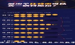 谷歌如何轻松添加小狐狸